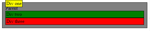 figure 10, absolutely positioned 15px from the top of the html.