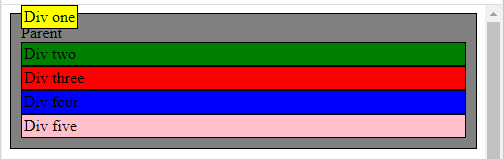 figure 11, fixed positioned element always positioned in relation to the viewport.
