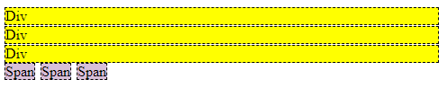 figure 4, div and span web browser illustration.