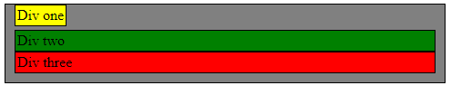 figure 9, absolutely positioned 15px from the top of the relatively positioned parent division.